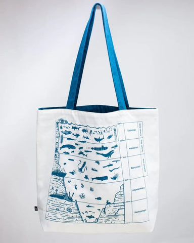 Cognitive Surplus Shoulder Tote Beneath the Waves