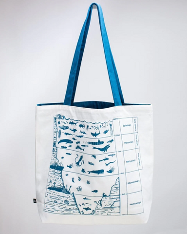 Cognitive Surplus Shoulder Totes